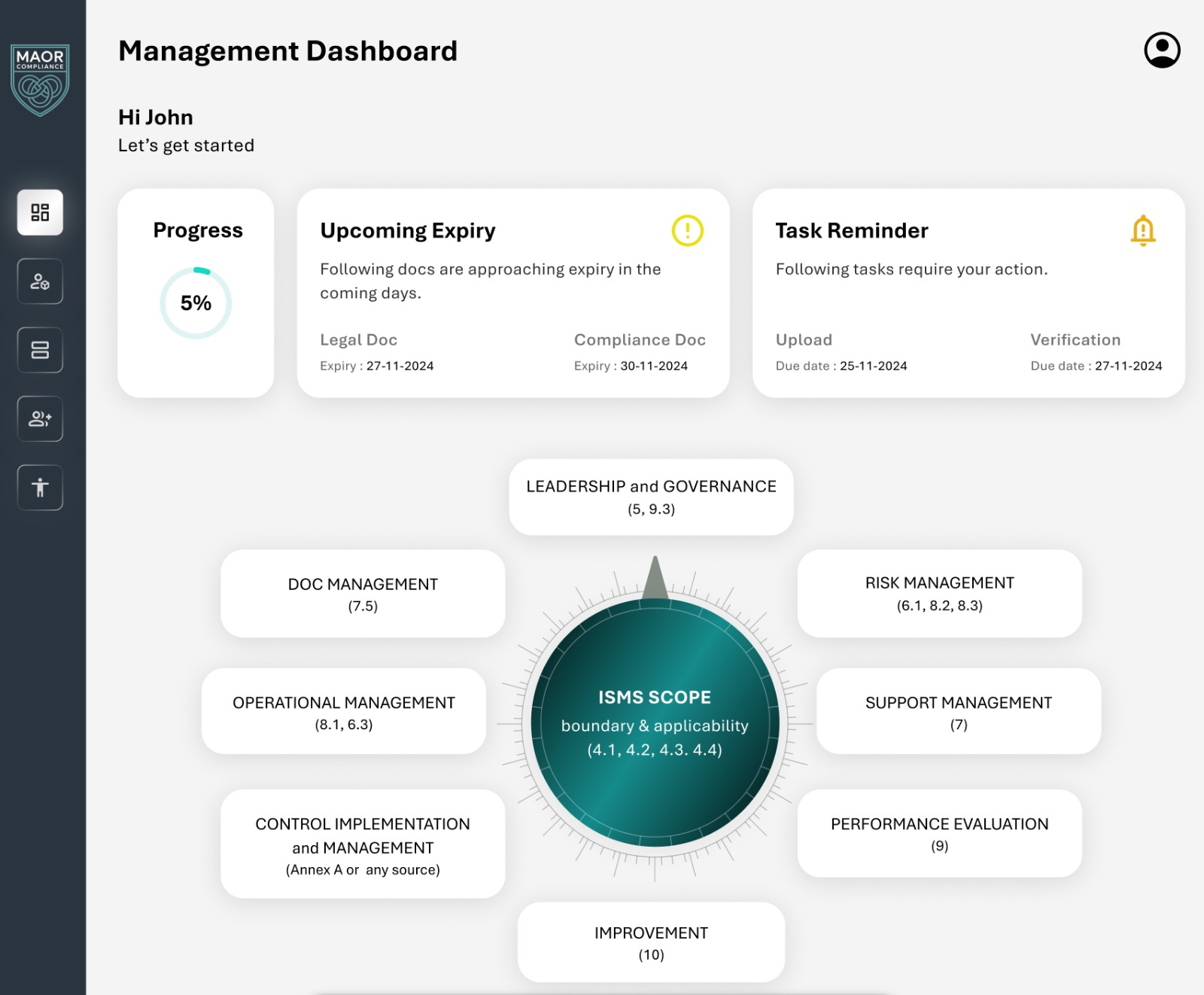 Managment Dashboard
